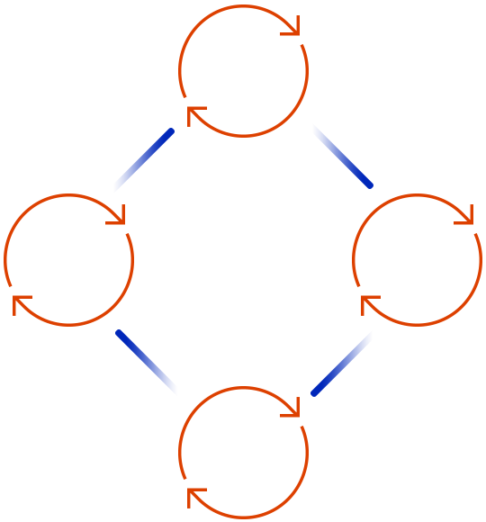 https://codecraftixstudio.com/wp-content/uploads/2020/08/tc_scheme.png